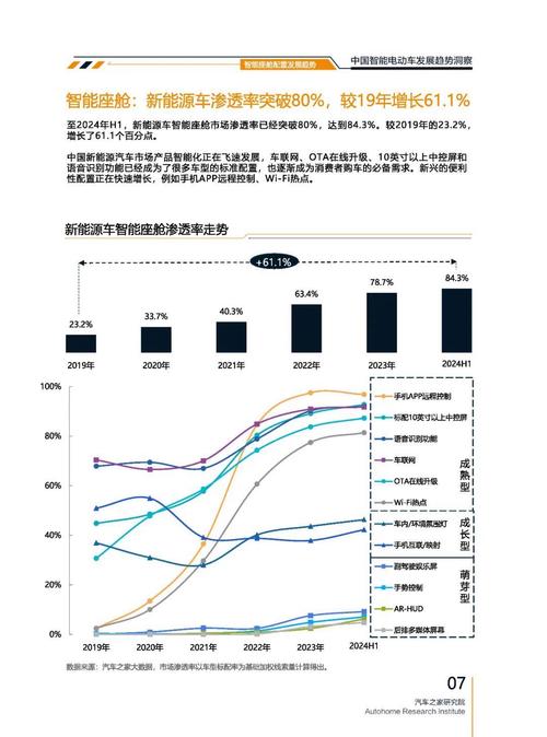 重庆129起亚对未来市场的预测，名爵汽车品牌文化的传播